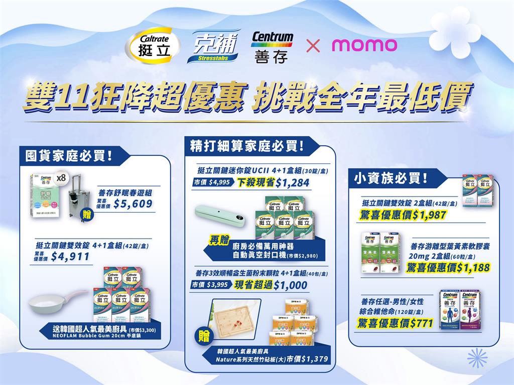 Ｍomo年度雙11購物嘉年華盛大展開 保健品優惠價、贈品大放送