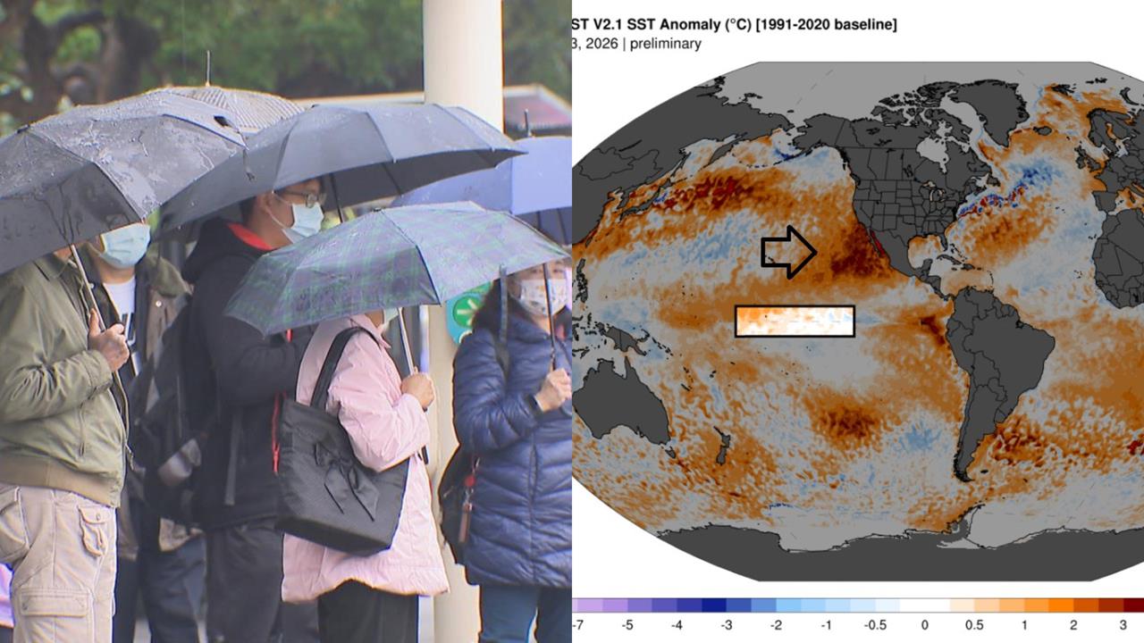 聖嬰訊號轉強「監測海域」由冷轉暖！專家預估年底恐發展「超強現象」