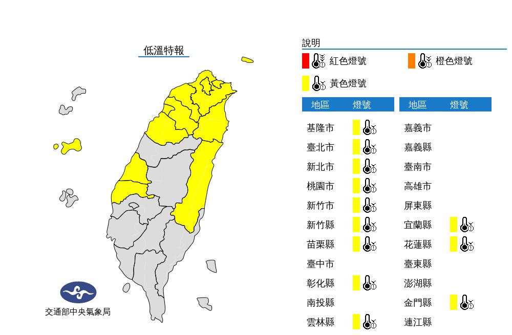 快新聞／輻射冷卻效應強！ 今晚至明晨「12縣市」低溫特報