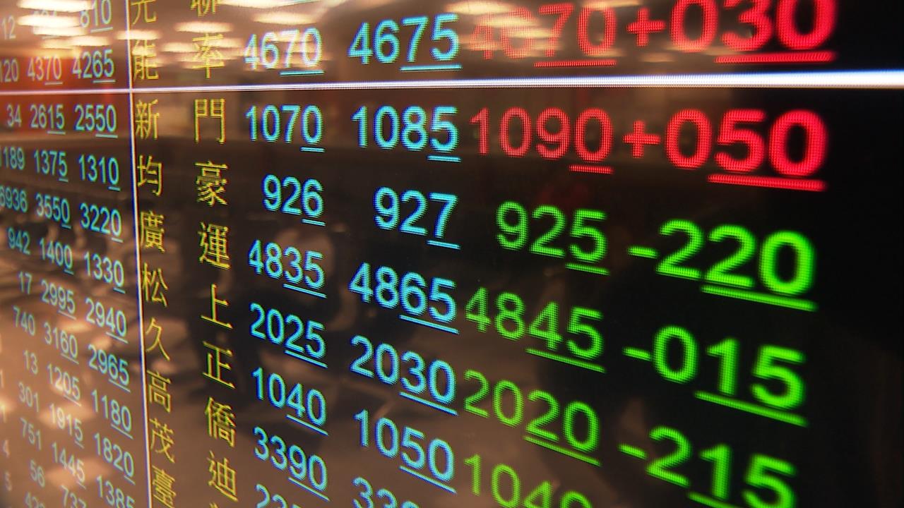 台股盤中狂跌近600點　國安基金第9次出擊獲利99.32億