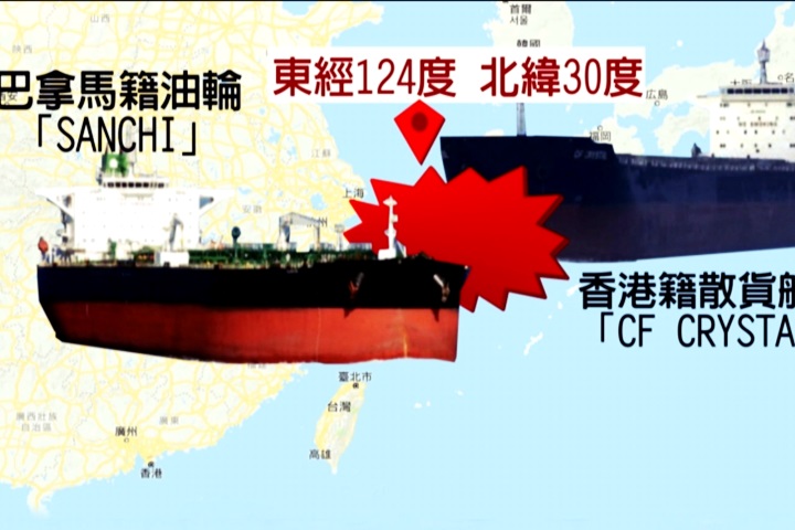 中國、巴拿馬輪船相撞  爆炸起火超驚悚
