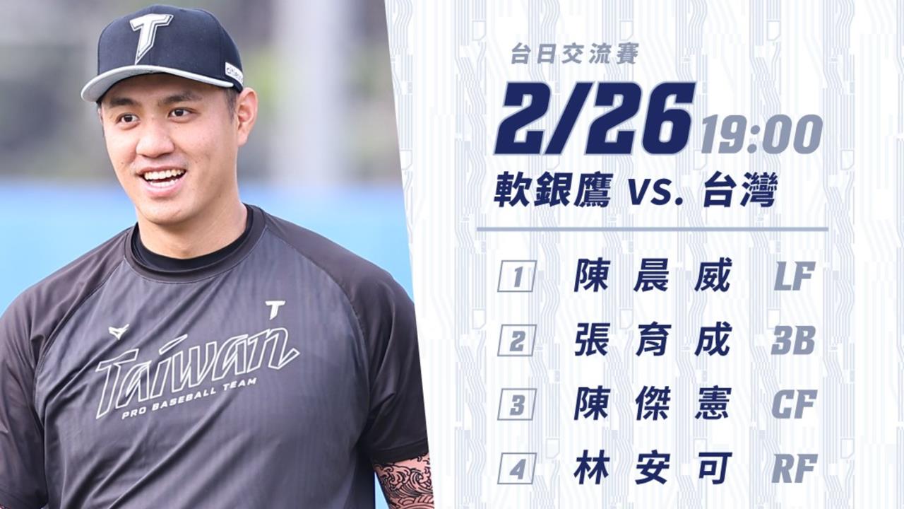 經典賽／美美怎麼了？台日交流賽鄭浩均先發「突抖一下退場」主播驚：抽筋了