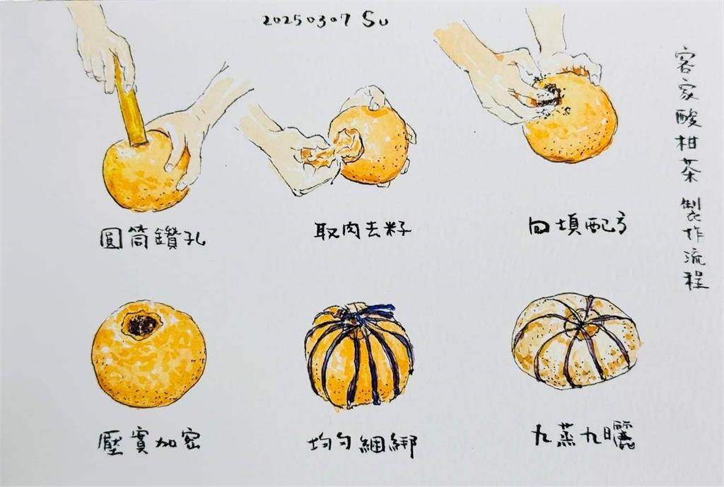 推動客家文化傳承 蘇俊賓親自學習酸柑茶製作工藝