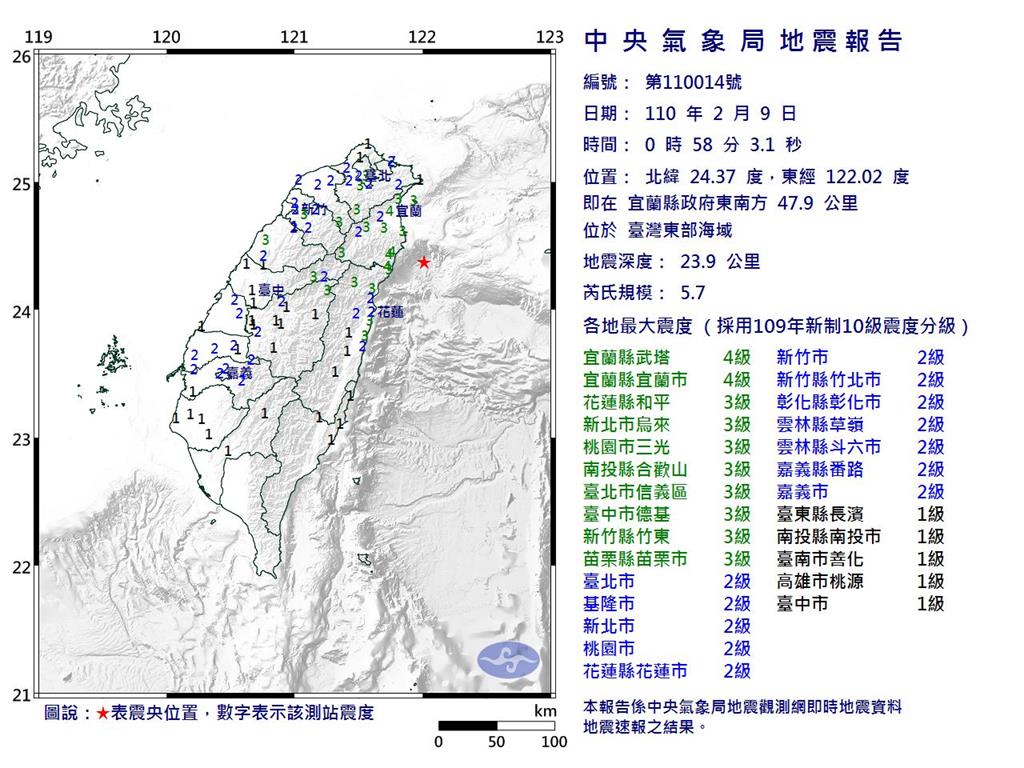 快新聞／凌晨連兩震屬7日餘震 氣象局憂「隱沒帶」有大地震：會持續關注