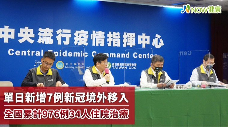 單日添7例新冠境外移入 全國累計976例34人住院治療