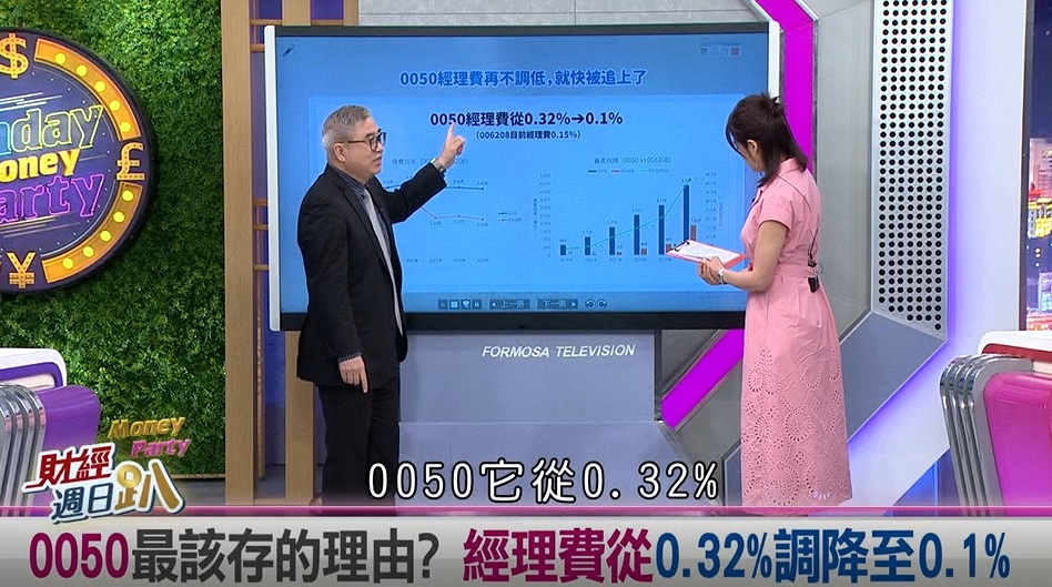 週日趴(影)／怪老子:0050有沒有分割沒差!經理費大調降是重點