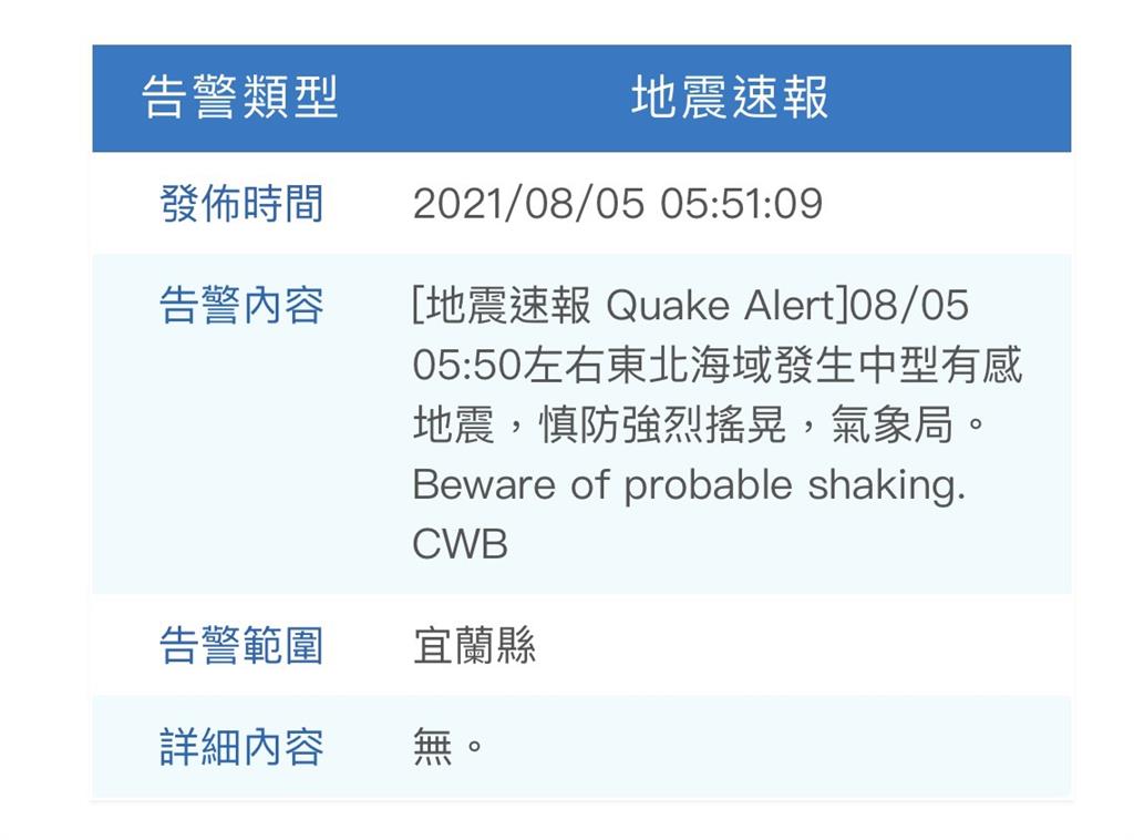 地震！05:51地牛翻身台北強烈搖晃　東北海域中型有感地震