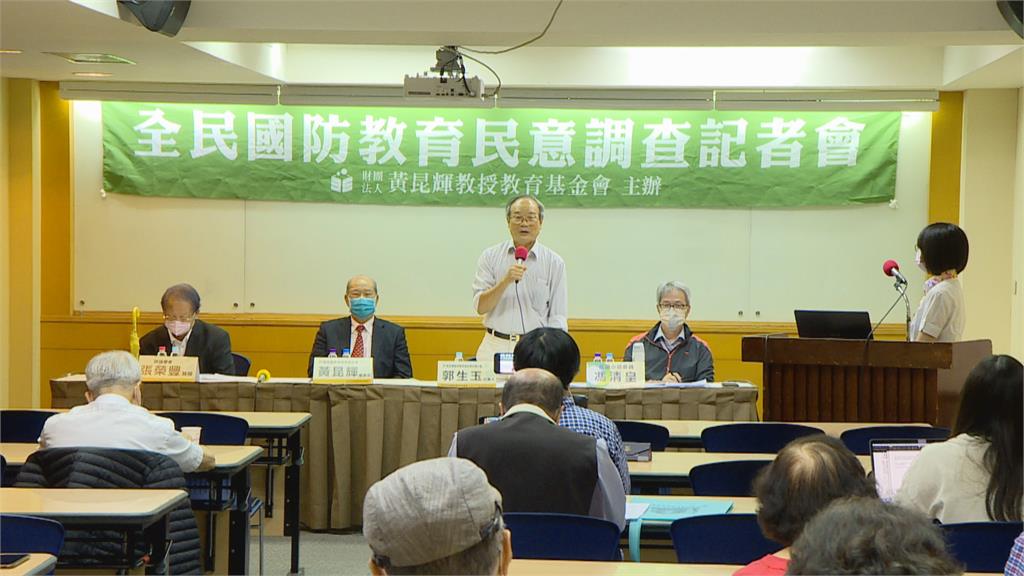 全民國防教育調查　基金會：不到3成民眾知道政府在推展