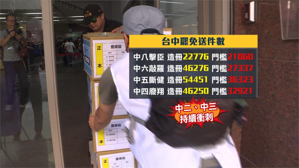 台中罷團二階送件四區宣布達標　志工感動落淚