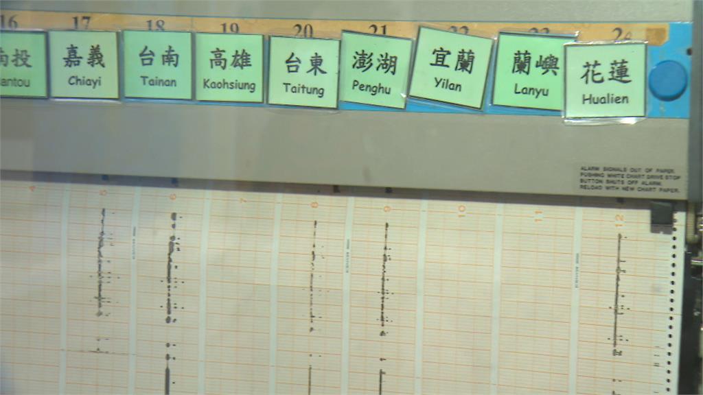 最多「地震國家警報」排名曝！　冠亞不意外　「這縣市」竟第三？