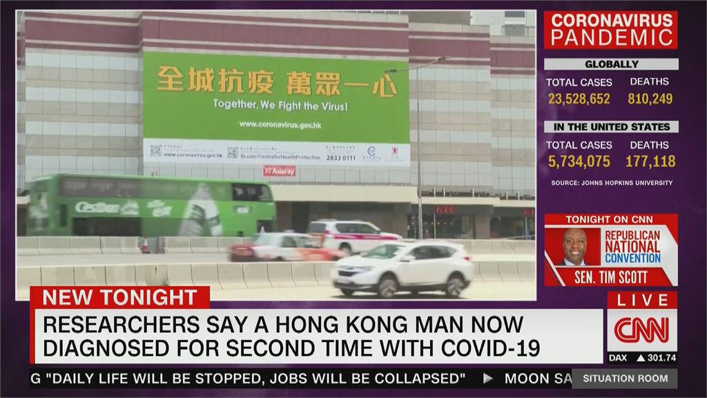 香港現首例武肺二次感染　世衛：還需再研究