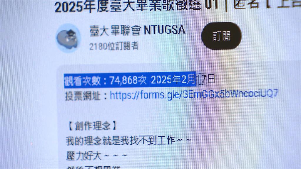 台大畢業歌名稱「超搞怪」　幕後歌詞字句唱出畢業生心境