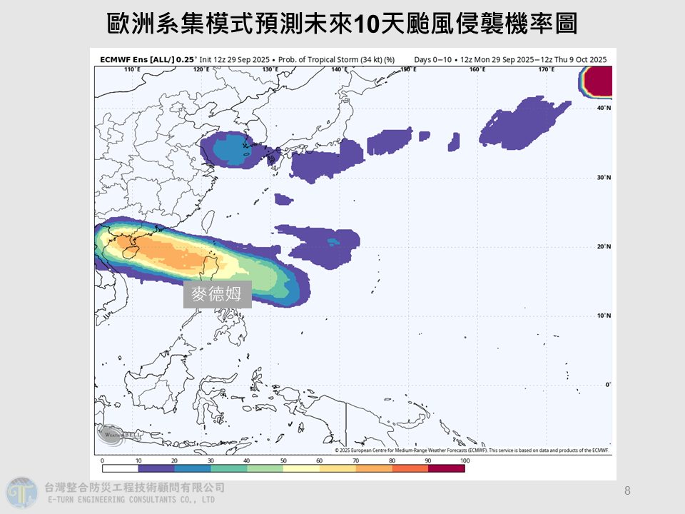 最新路徑曝光！颱風「麥德姆」恐成形　氣象專家揭動向