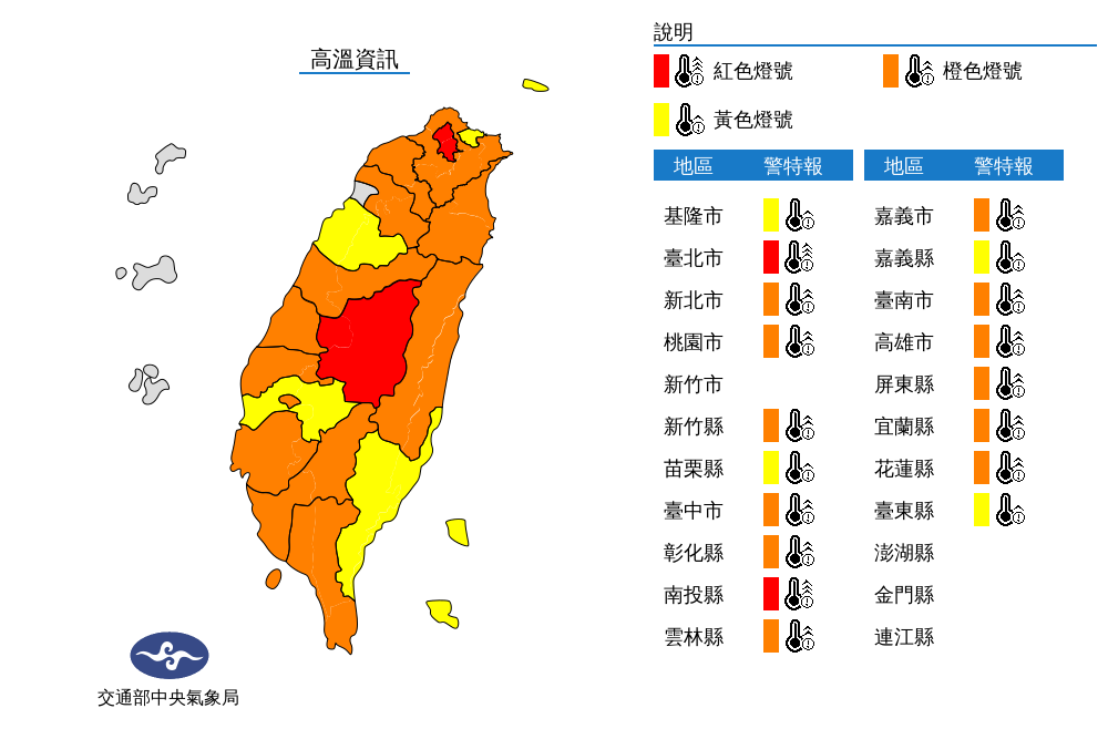[2020/07/14]台北、南投高溫飆38度！低壓接近南部午後防大雨