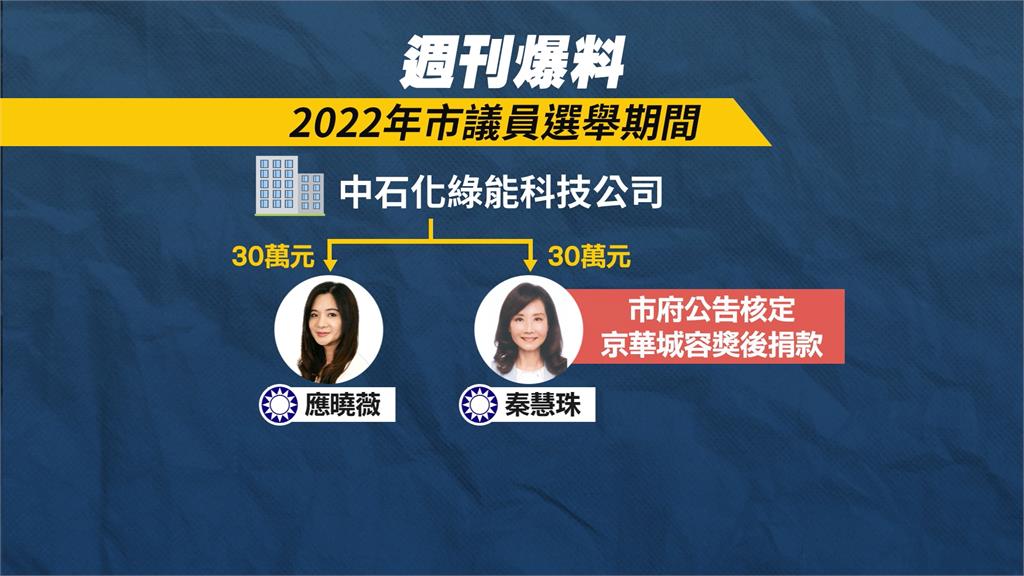 "擋停工"提案可疑? 遭爆曾收威京30萬元 秦慧珠:我坦蕩蕩