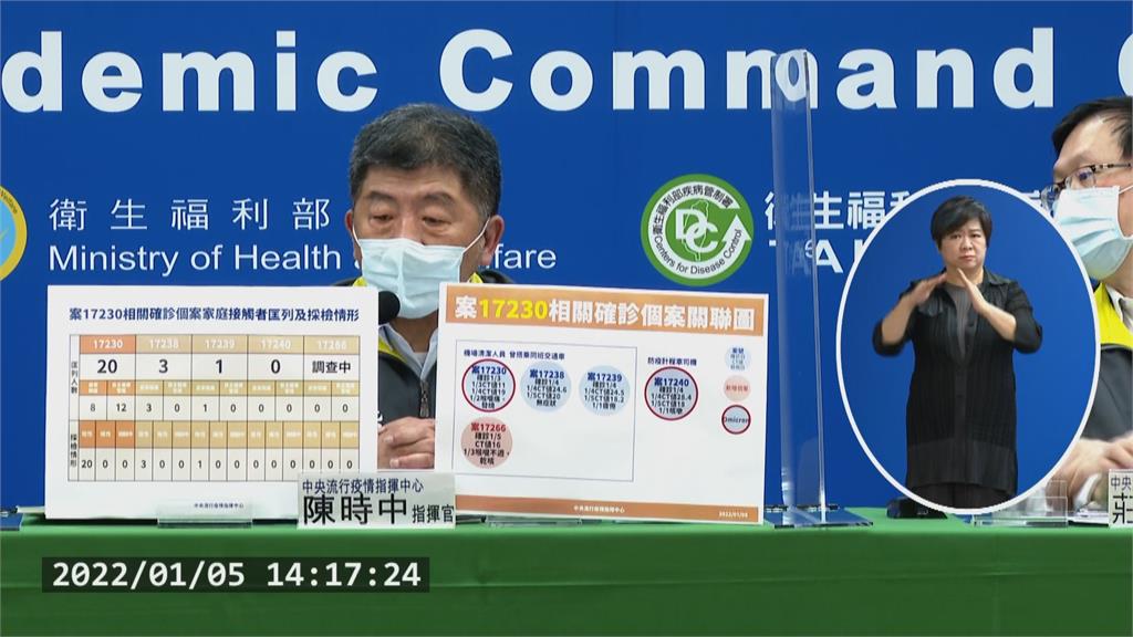 快新聞/防疫計程車司機也是Omicron病毒量上升! 桃機5確診「家庭接觸者採檢出爐」