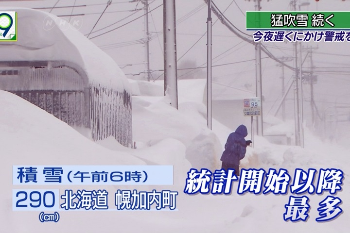 北海道暴雪下不停 積雪近3米打破紀錄