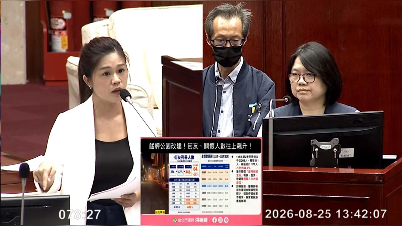 快新聞／中正萬華無家者問題待解！洪婉臻促加強社安網：推短期庇護、行動沐浴