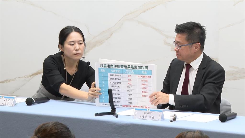 伏地挺身遭認定「不算霸凌」！當事人「手抖繼續辦公」淚喊：傷害多深才算？