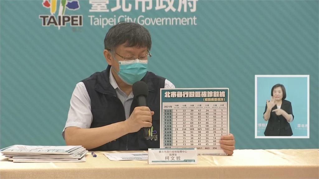 病歷不砸了！取消每日防疫記者會 北市府：將視疫情滾動式調整