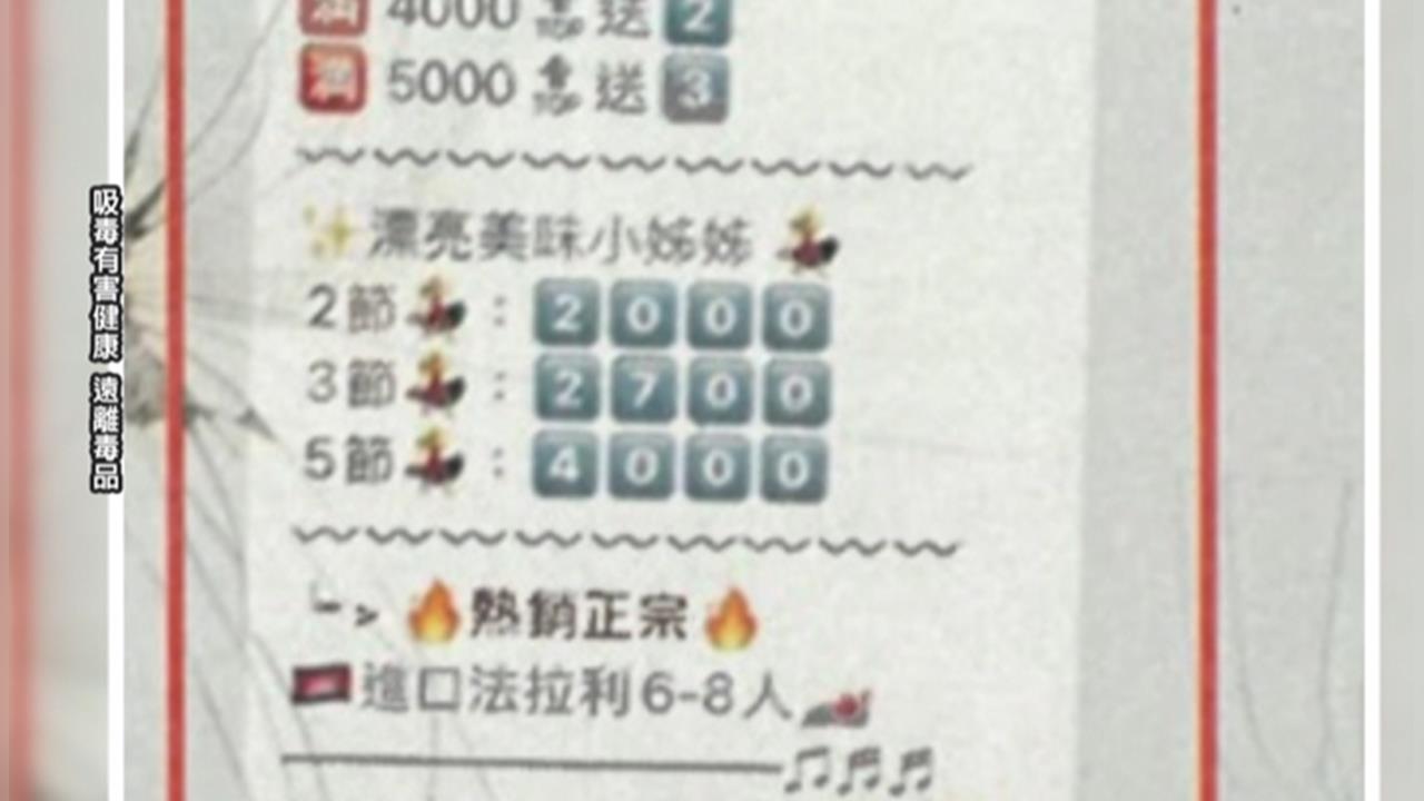 囂張！假精品代購實為「販毒」　漂亮小姊姊當代號！中刑大高雄逮人