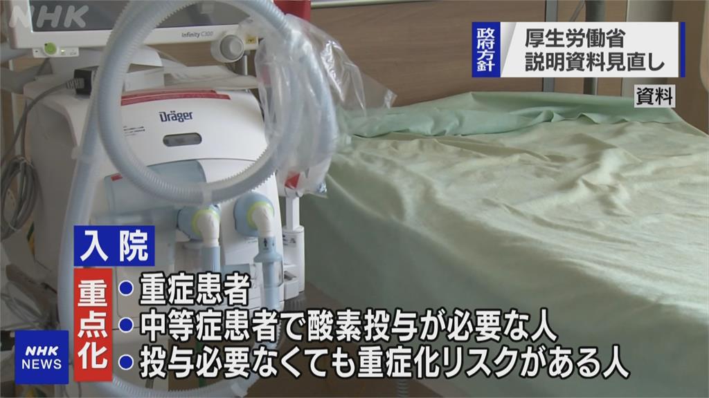 日本居家療養患者單月暴增11倍　醫師憂患者恐陷入「快樂缺氧」