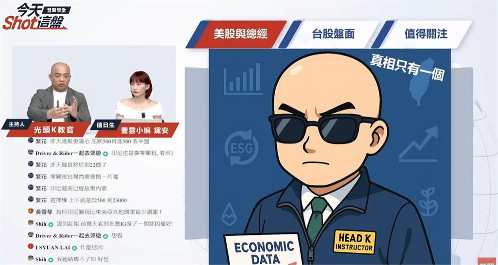 欣興漲停有玄機?川普黃仁勳暗助AI股再衝一波?台股盤解析