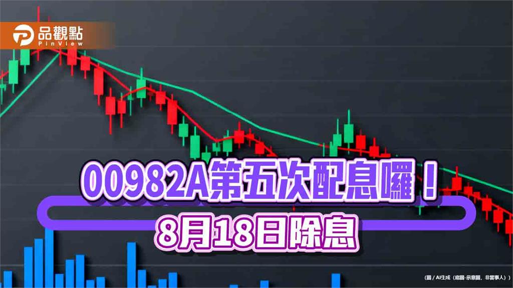 00982A 八月除息0.64元！年化配息率12.5%創新高　領息最晚這天買