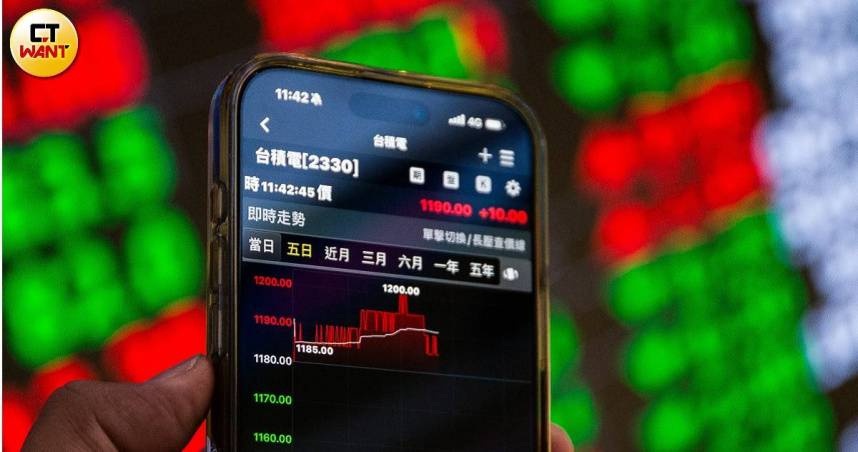 收盤前大單敲進!台積電衝1465元新高 台股收27275點