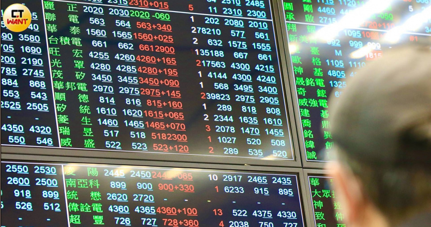 2檔飆股抓去關！妖股中纖20分鐘撮合一次　處置到7／20