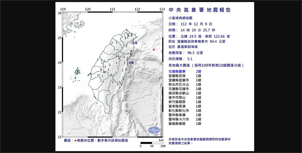 快新聞／地牛翻身！14:19台灣東部海域「規模5.1地震」　最大震度2級