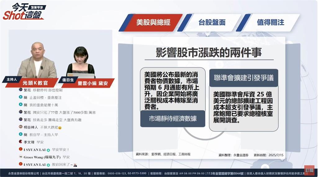 逆勢大漲!川普關稅助攻?內需股成資金避風港?