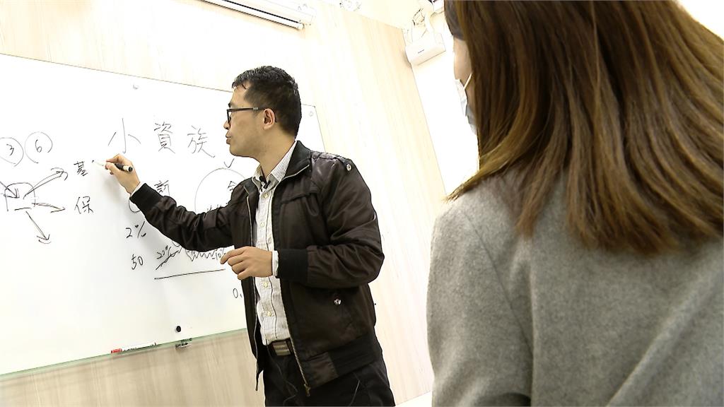 靠4字口訣存出自備款　房產專家喬王：投資自我更重要