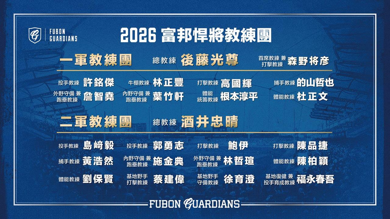 中職／富邦悍將新球季教練團公布！「棒球情人」高國輝升任一軍打擊教練