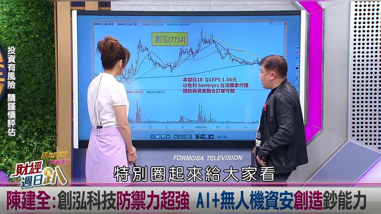 財經週日趴(影)／陳建全：創泓科技跨入AI+無人機資安防護 均線齊揚後市可期