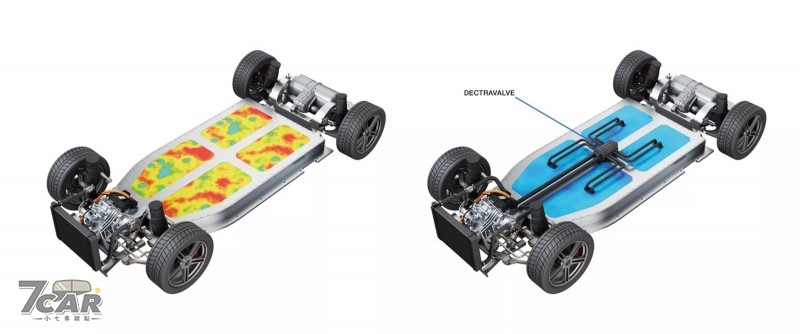 有望將充電時間縮短至 10 分鐘，英國 Hydrohertz 推出新型電池溫控技術　