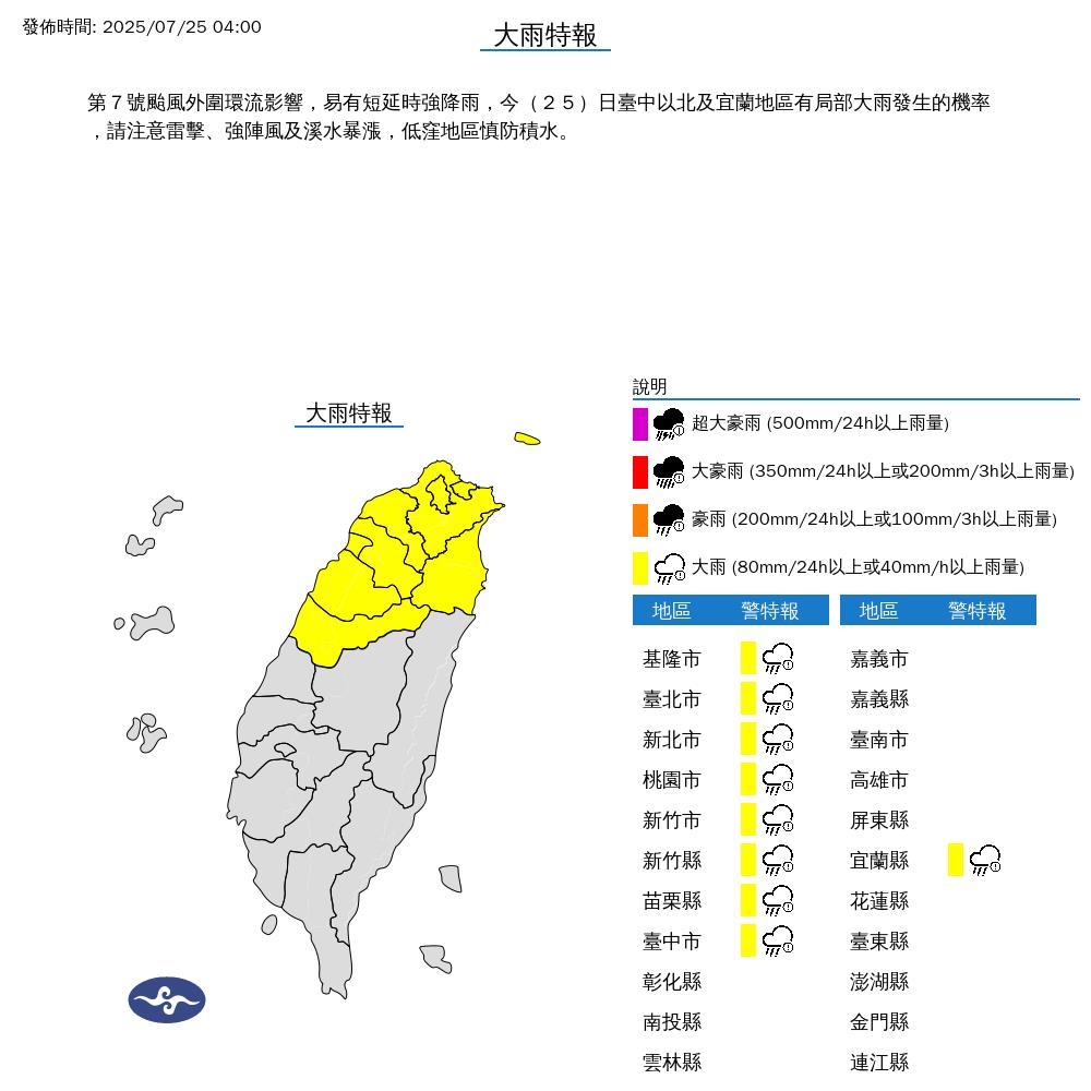 快新聞／「范斯高」外圍環流來了！　氣象署發布9縣市大雨特報