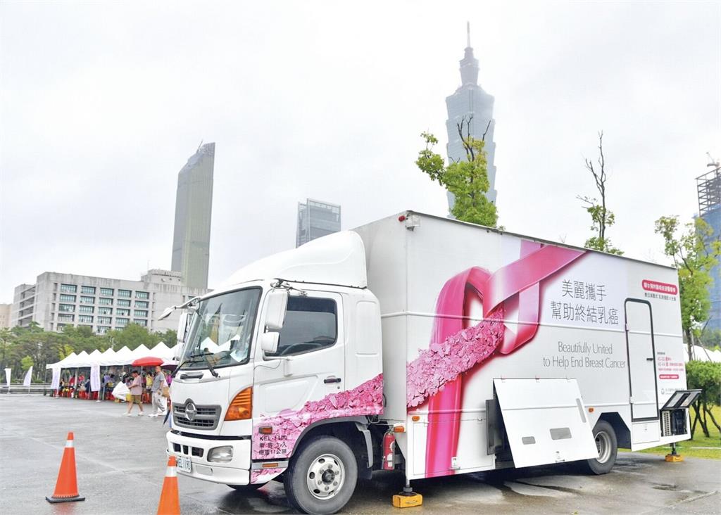 乳癌篩檢人數全年暴增36.3%！  國健署揭原因