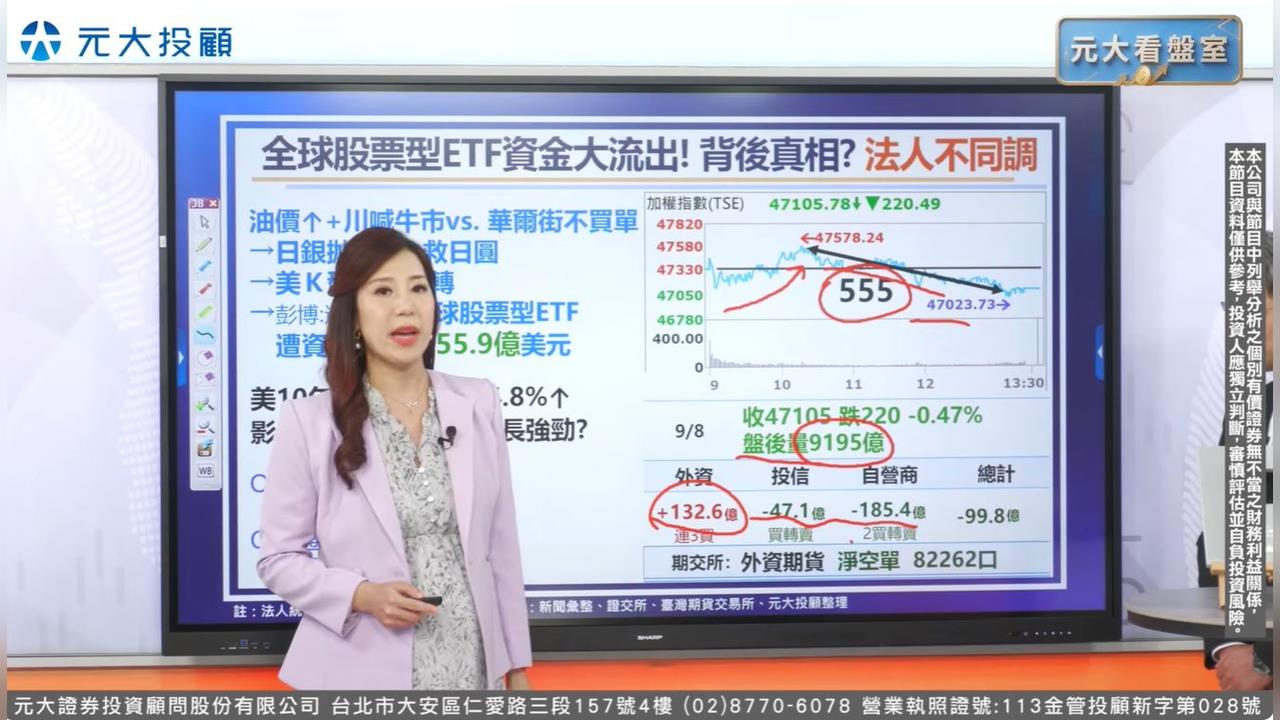 台積電OIP論壇將登場! 台鏈順勢出擊 台股底氣強 黃仁勳:AGI已到來!