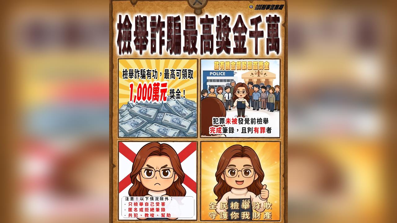 檢舉詐騙獎金最高達 1,000 萬元　邀民眾化身「正義使者」