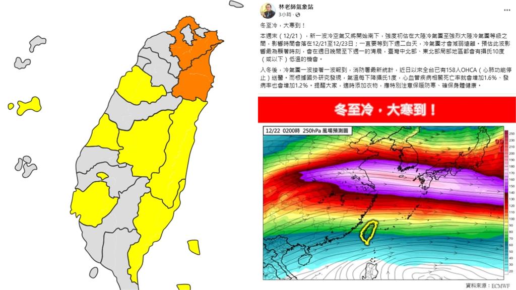 冬至大寒到！連凍3天「2地區」探10度↓　粉專點「這1事」需特別留意