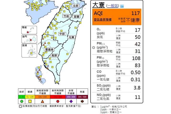 中國霾害影響 雲嘉南、金馬地區空氣品質有害
