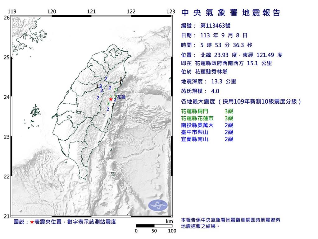 快新聞／清晨地牛翻身！05:53花蓮規模4.0極淺層地震　4縣市有感