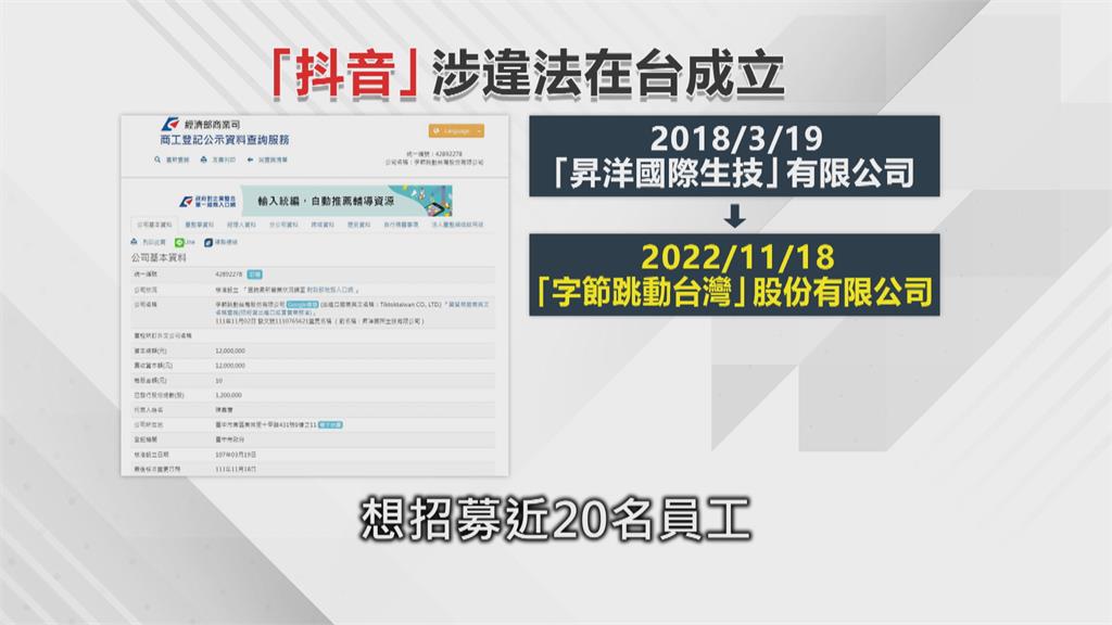 抖音悄在台中成立分公司？TikTok在台公關公司：不實傳言