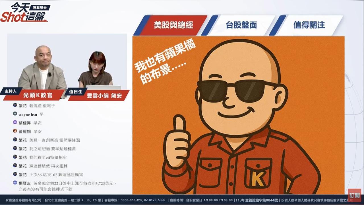 台積電再創新高！AI供應鏈接棒狂飆誰能稱霸？台股盤解析