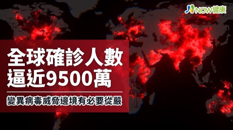 全球確診逼近9500萬人 變異病毒威脅邊境有必要從嚴