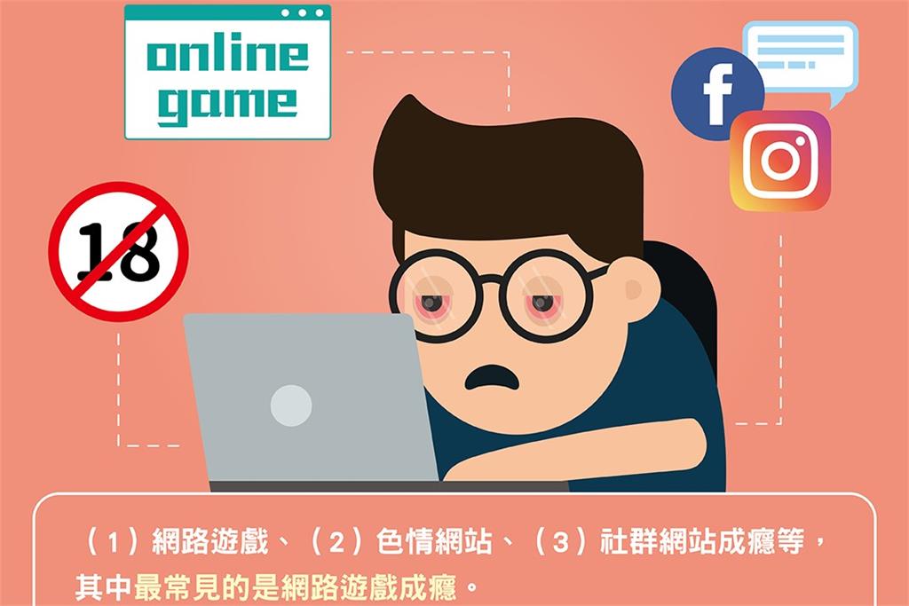 快新聞／全面管制！澳洲政府推動修法　16歲以下「全面禁用社交網站」