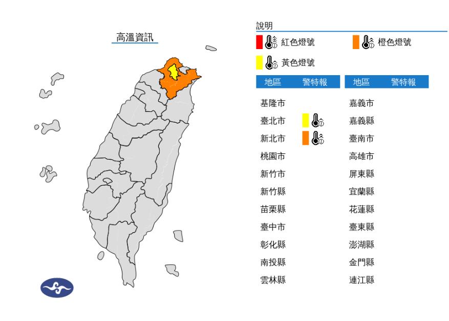 快新聞／小草集結記得防曬！雙北亮高溫燈號　氣象署：避免非必要戶外活動