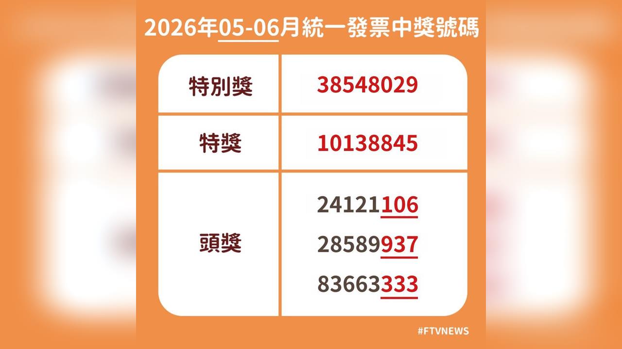 快新聞/財神爺在線等!統一發票5-6月開獎 獎號一次看
