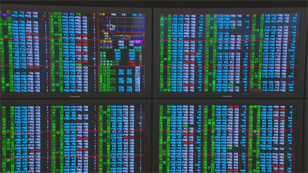 AI概念股下挫　台股早盤跌逾300點失守10日線
